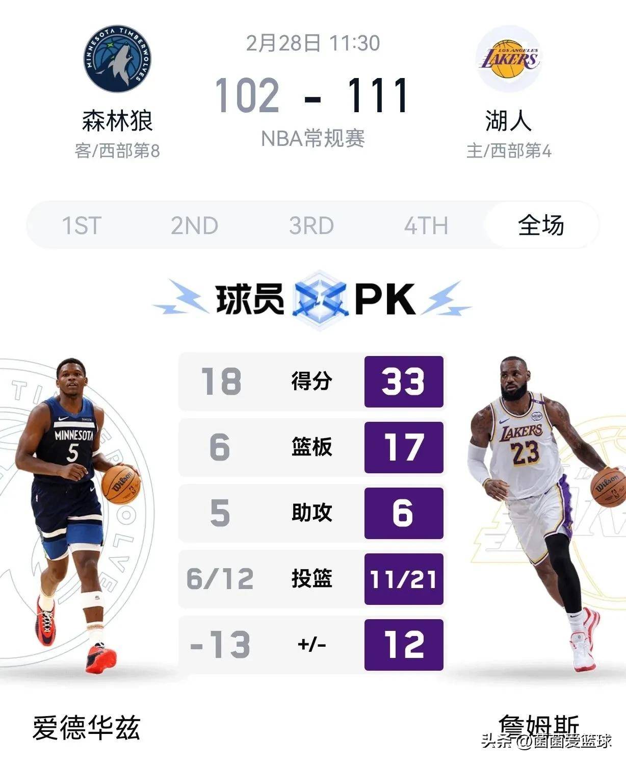 爱游戏-逆转之夜！湖人最后时刻连续得分取胜，之后工程非常正在.-爱游戏