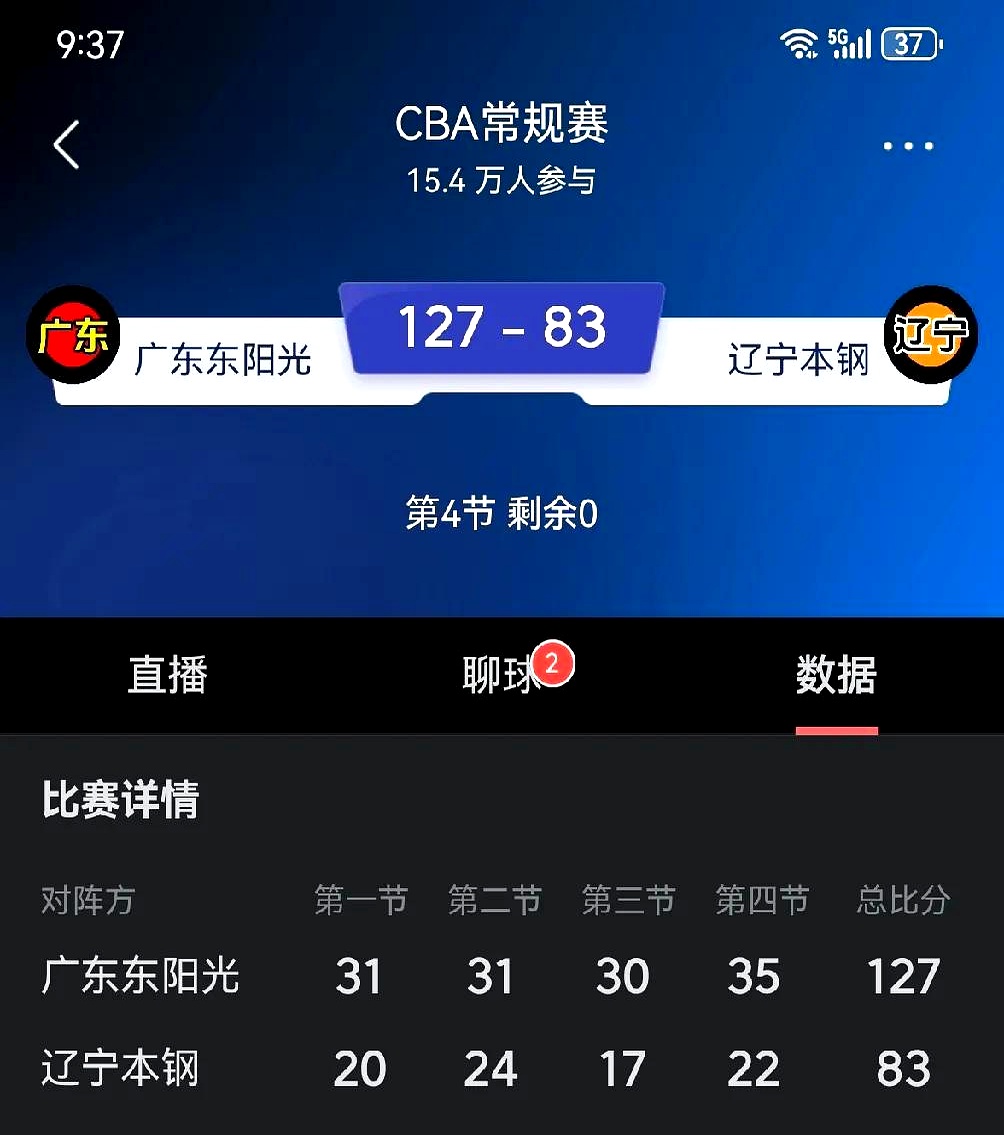爱游戏官网网页版入口-里程碑夜深圳男篮豪取连胜，NBA常规赛赛后刷纪录，更衣室稳定，控场能力受关注的简单介绍-爱游戏官网网页版入口